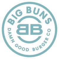 big_buns_inc_logo